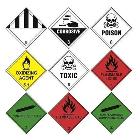 Warning & Hazard Labels